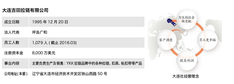 QQ图片20170801090645