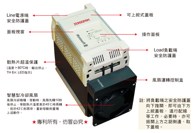 臺灣 ZEROSPAN NN1*42068 NN2 NN3 NN4 MOTOSOFT 马达缓启动器