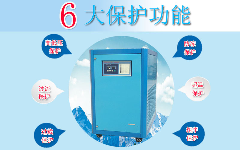 1P6大保护功能