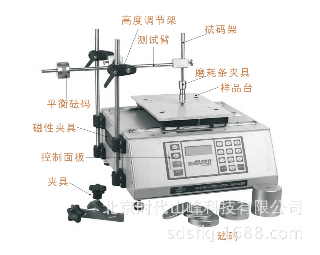 5900����ʽĥ�������/ĥ����