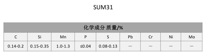 SUM31易切削钢