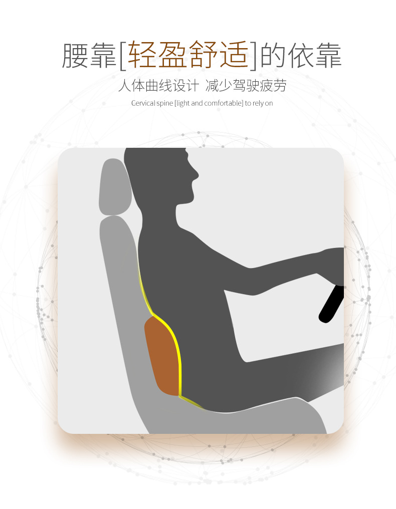 Suitable for Wenjie Headrest, Mercedes-Benz Car Headrest, Maybach S-Class Car Pillow, Neck Pillow, Lumbar Support Cushion, Dropshipping