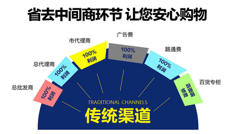 新款打捆机现货萍乡牵引式方草捆捡拾压捆机