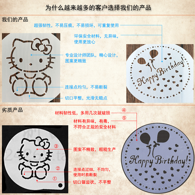 喷花模产品对比图