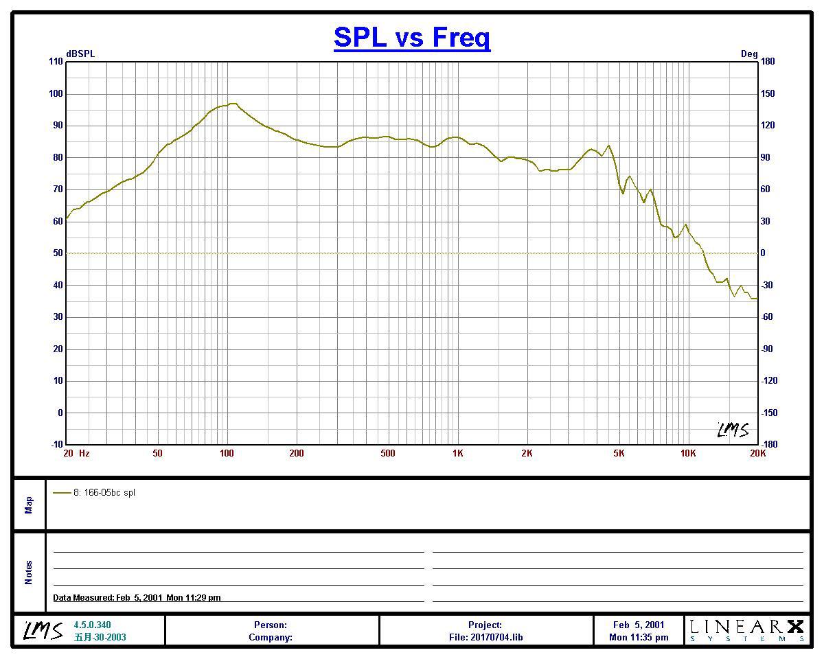 166-05BC SPL