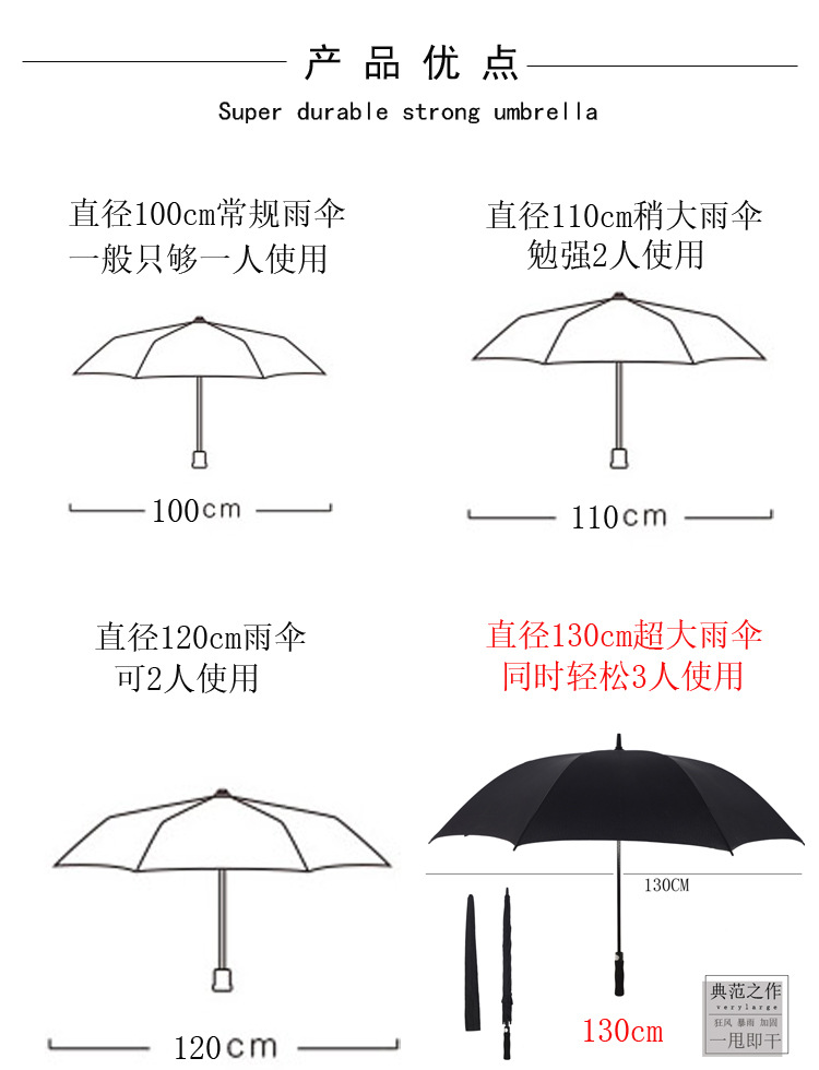 详情5