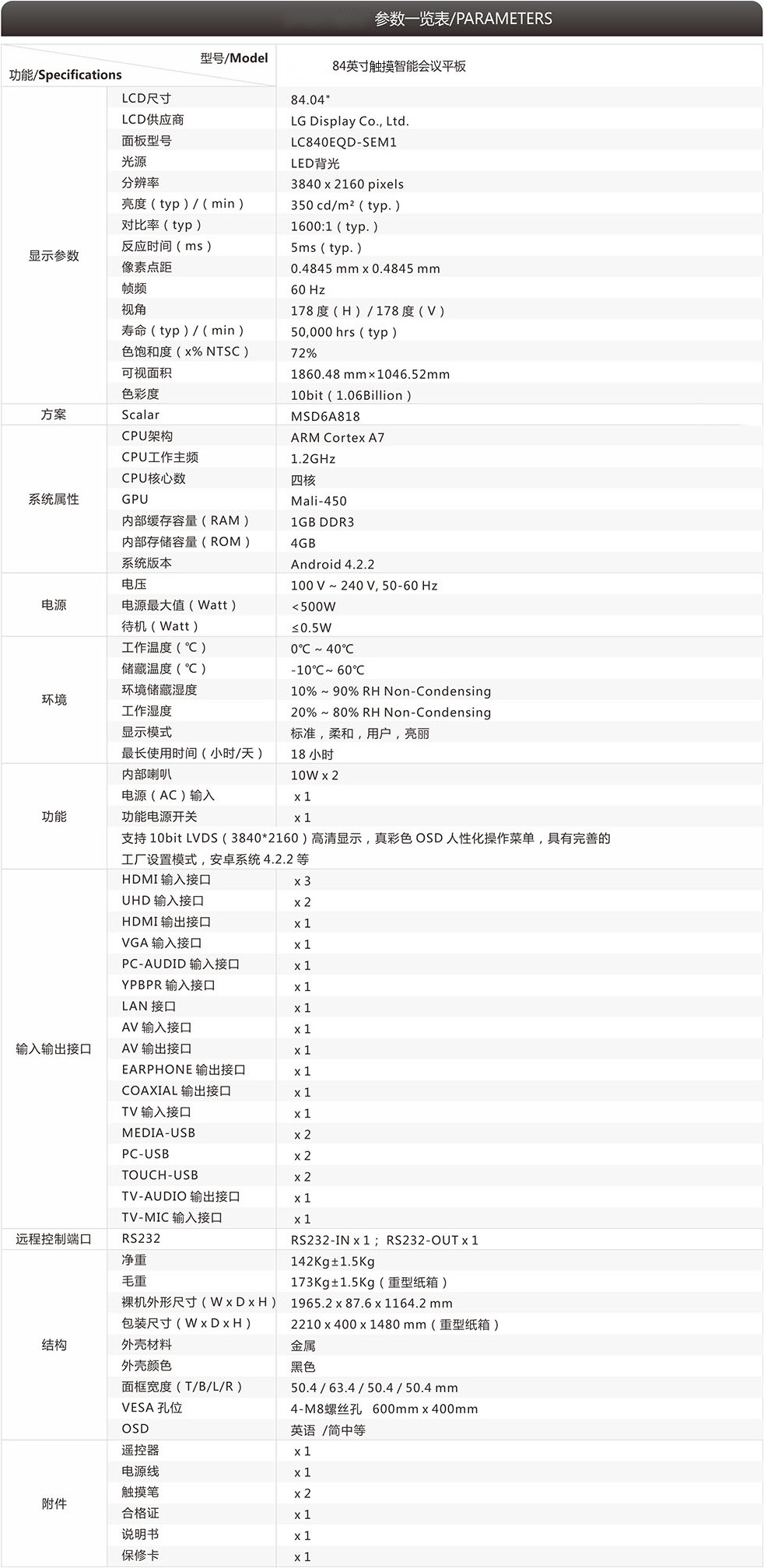 84寸参数_meitu_2