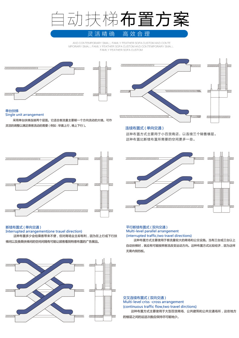 大型商场室内手扶梯户外滚梯自动扶梯富士长林制造厂家供应-阿里巴巴
