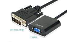 ���܎�оƬ DVI-D�DVGA�D�Ӿ� 24+1DVI�DVGA��оƬ �����ԏ�