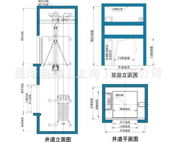 涔樺鐢垫缁撴瀯鍥?jpg