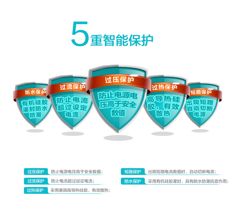 小白壳小铝壳总类_06