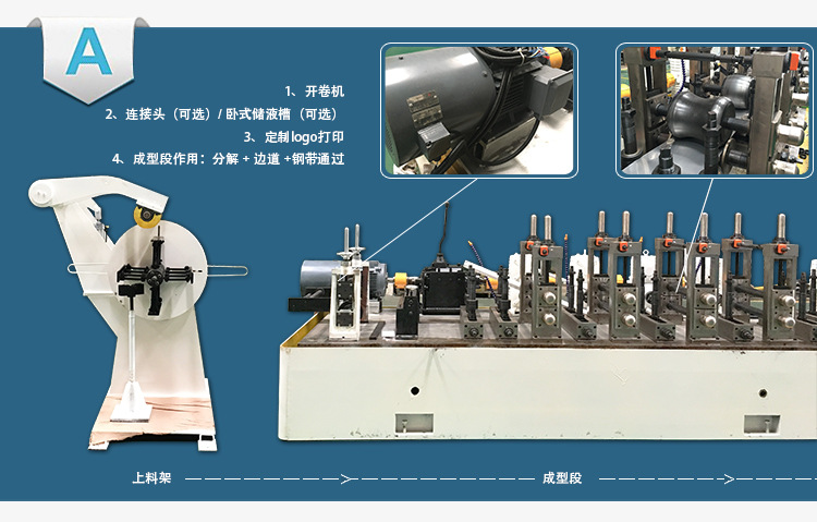 方管機械設備 不銹鋼工業(yè)管設備生產線 生產效率高 設備操作簡單