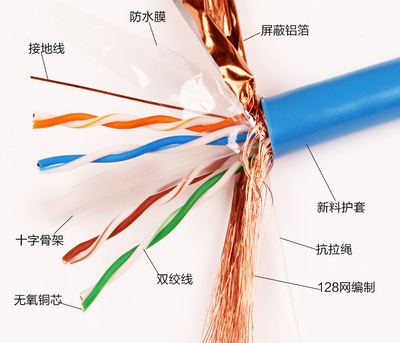 Promotional Category 6E Copper Dual Shielded Ethernet Cable SFTP6E 0.58 Oxygen-Free Copper Gigabit Network Cable 300 Meters
