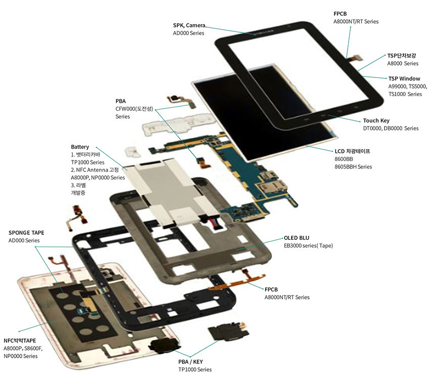 日东NITTO光学胶CS9621H无基材OCA双面胶0.025mm