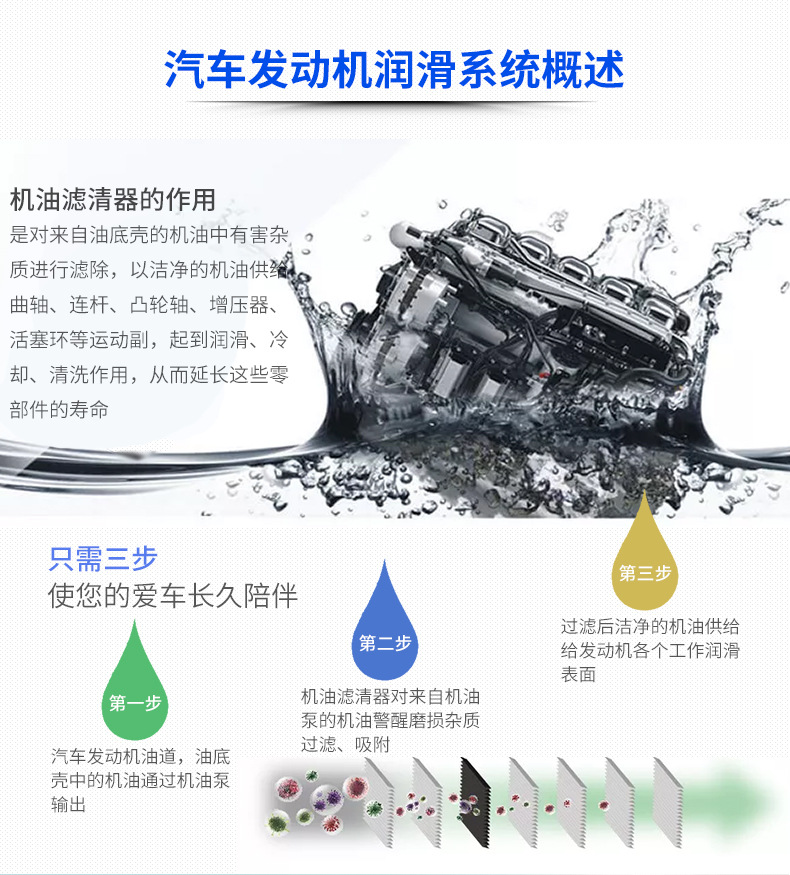 1机油滤清器_02