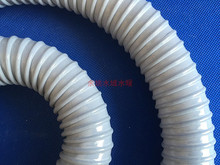 �N��ˮ����ˮ����ˮ�B�ӹ���ˮϴ�C��ˮ1.2��