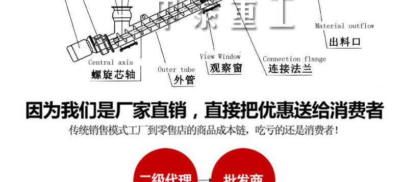 河南中泰重工-混凝土搅拌站专用水泥提升机-螺旋输送机_15