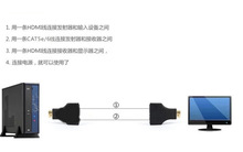 ���Shdmi���L��30��hdmi�Drj45�W���W�j���L��̖�Ŵ���3D 1080P