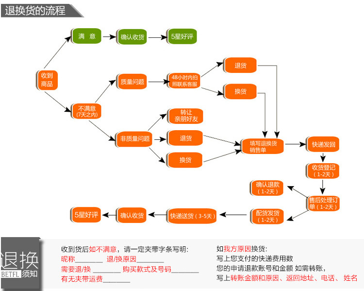 钢化膜通用模版_10