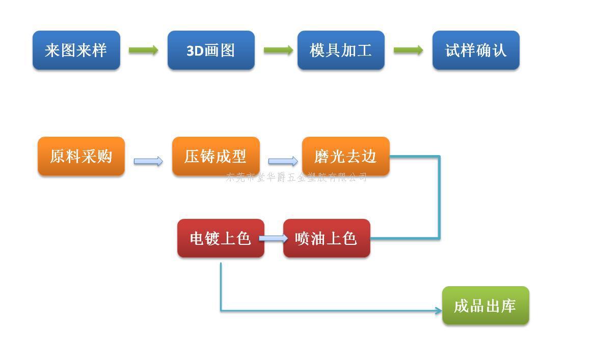 20170410150034_1951189861