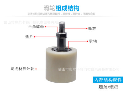 machining Fixing clip Sliding Door clip round Dual Pulley Electric Door clip Iron art Door Fixed wheel nylon