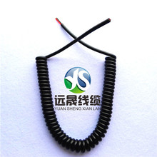 RVV���ɾ��t�ڃ�оH03VV-F2*0.75�Դ��