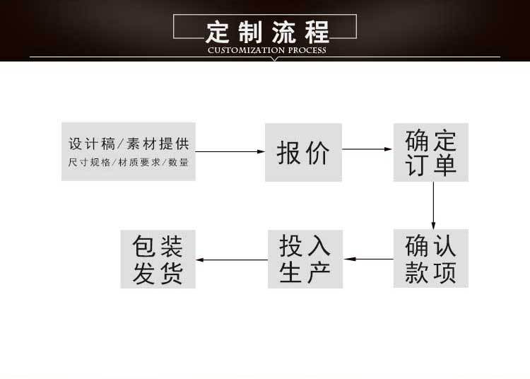 白色背景万次火柴_12