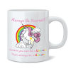 New foreign trade unicorn ceramic coffee Mark cup Unicorn please water cup Amazon Amazon