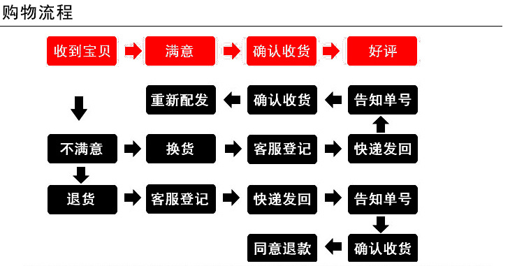 Деталі Zhongping_11