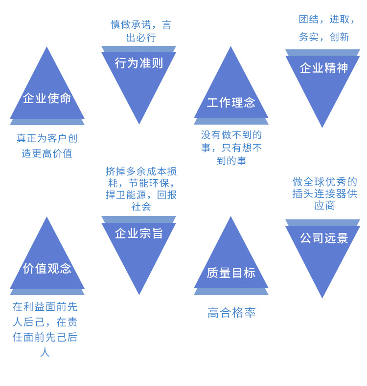 东莞市无双电子科技有限公司2_10