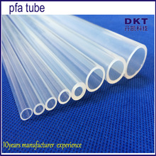 a͸g͸ߜpfa͸ܵķܛϽ^׹1/2/3/4/8