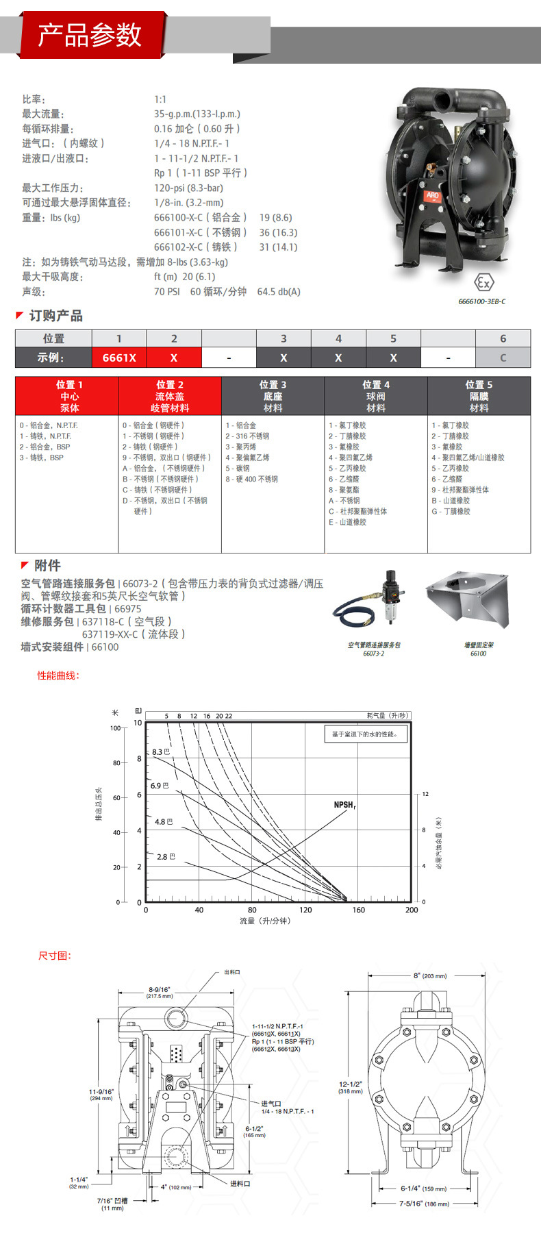 PRO-1寸金属_07