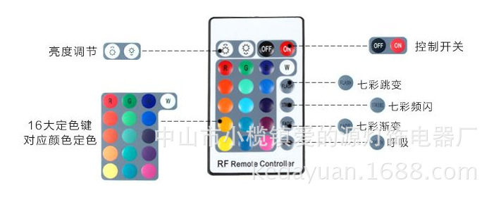 wxid_n7d8vei4rvso22_1483922626