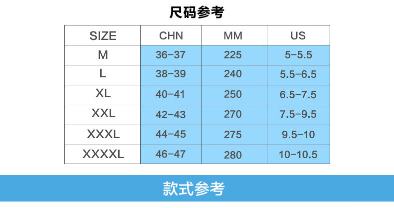成人鞋带游泳鞋宝贝描述设计制作_04