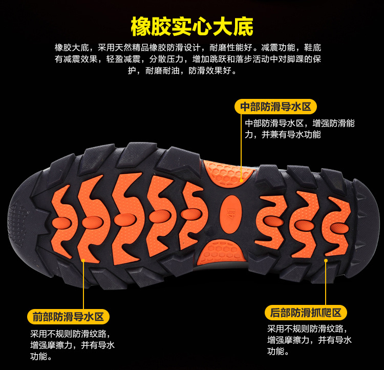 Chaussures de sécurité - Dégâts de perçage - Ref 3404964 Image 13