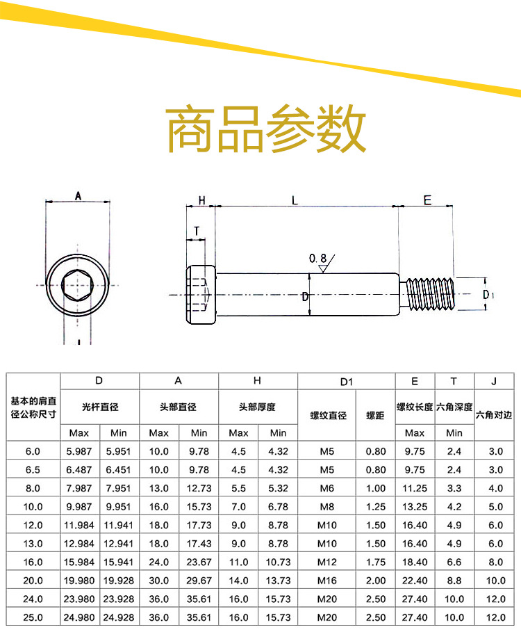 ???MISUMI???MSB??????????M3 ??? ????-????