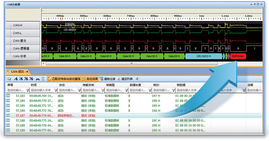 CAN分析仪插图 (5)