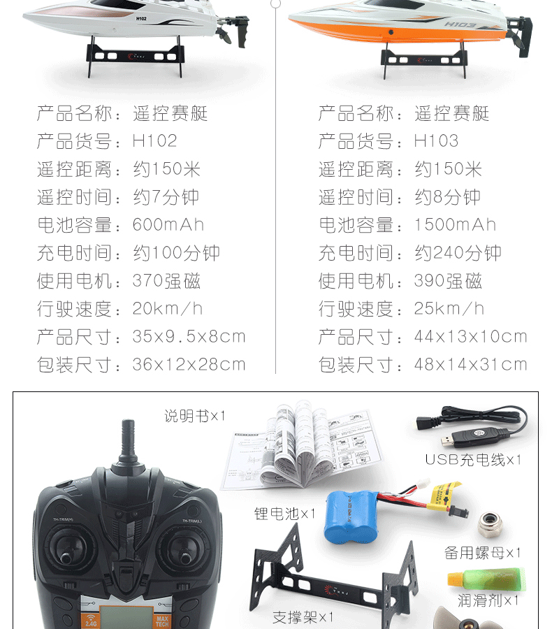 天科科技2.4G遥控高速船H102 带液晶屏 带左右手切换 遥控快艇 船详情7