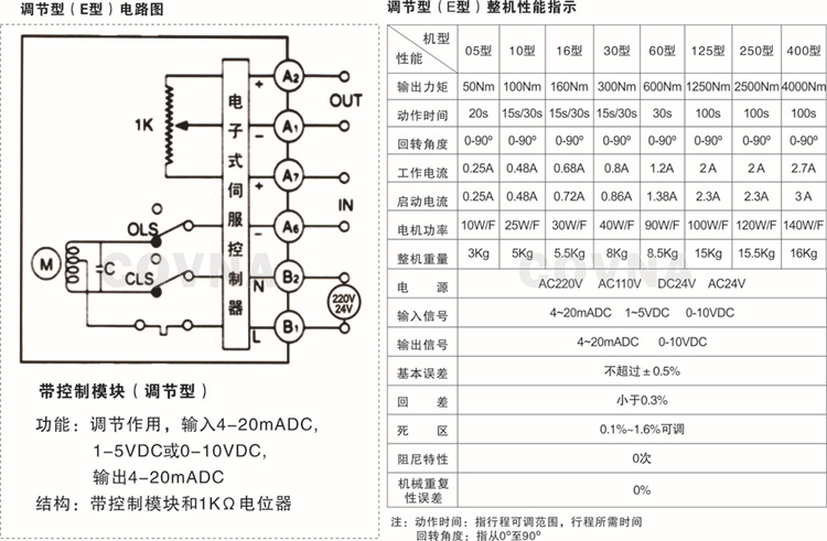 电动三通开关型阀门 电动不锈钢调节球阀AC220v 电动球阀