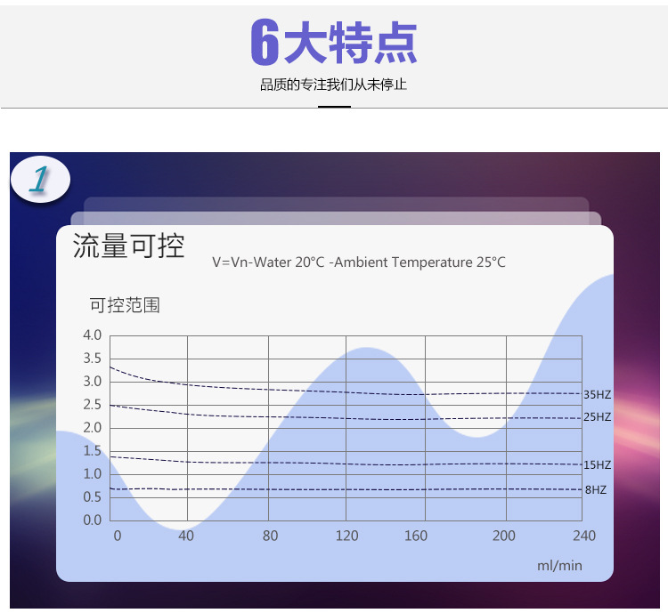 尿素泵|汽车尿素泵|微型电磁泵