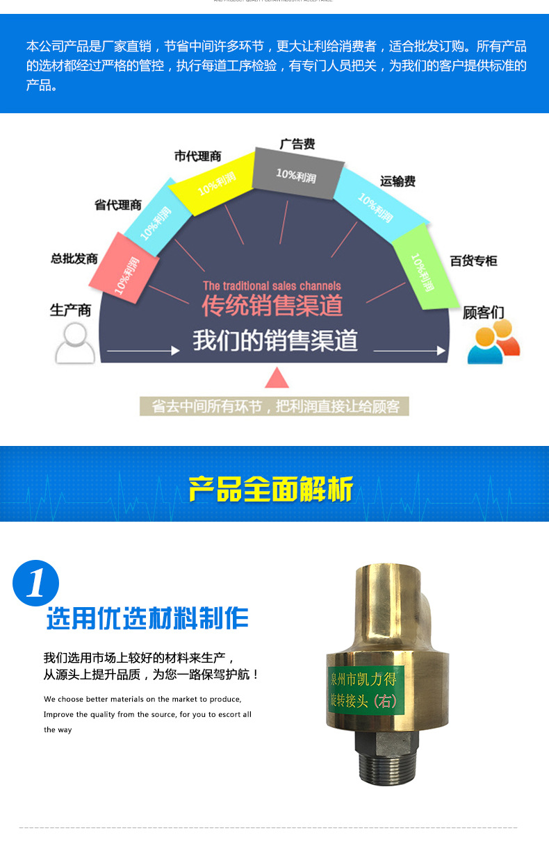 黄铜旋转接头_02