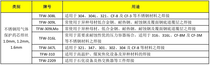 ̩P䓅