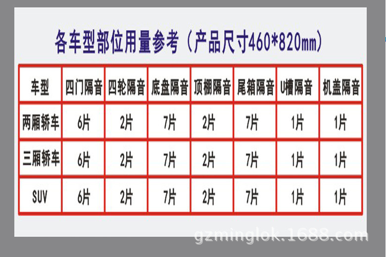 HIFI止振板安装车型2