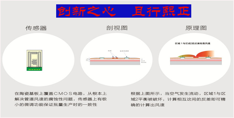 7-7  图片20170612095610