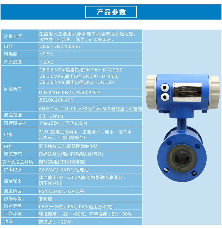 GMF100电磁流量计