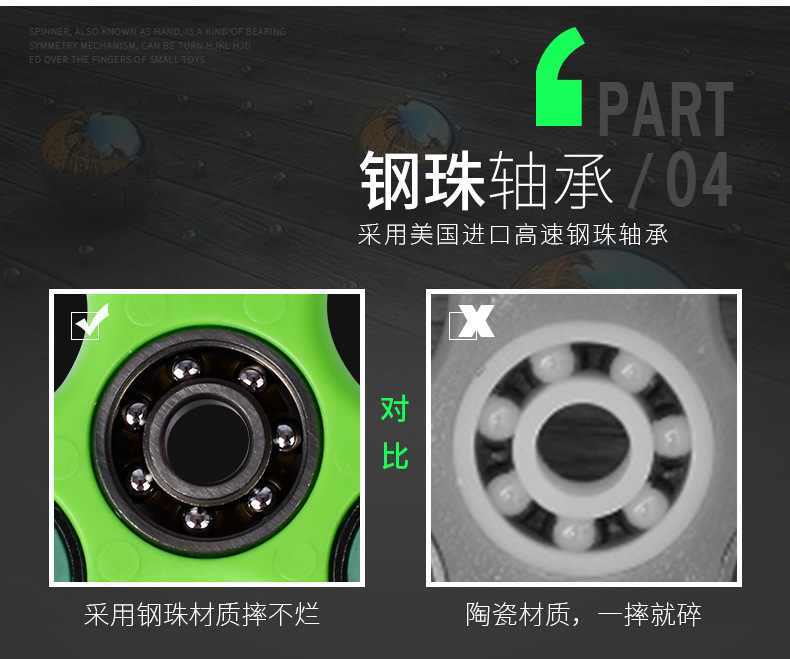 Finger spinner - Ref 2615432 Image 19