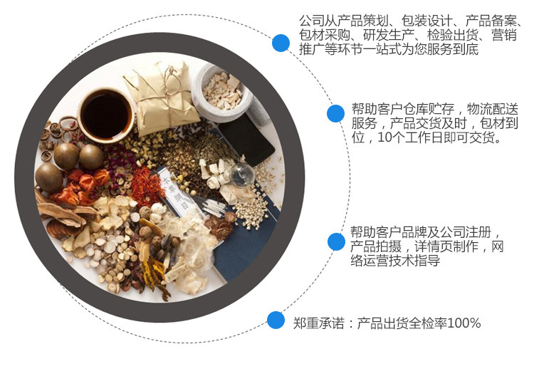 代加工詳情頁_08