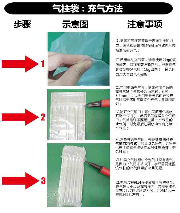 气柱袋 充气方法 示意图