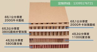 Manufacturer Customized Shanghai Pudong New Area Door Core Honeycomb Cardboard Green Formaldehyde-Free Confidence