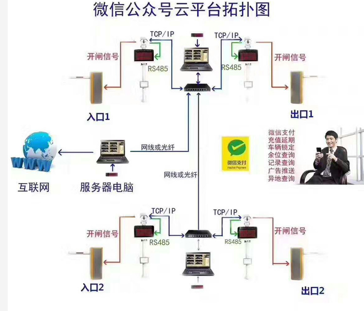 车牌识别系统_01